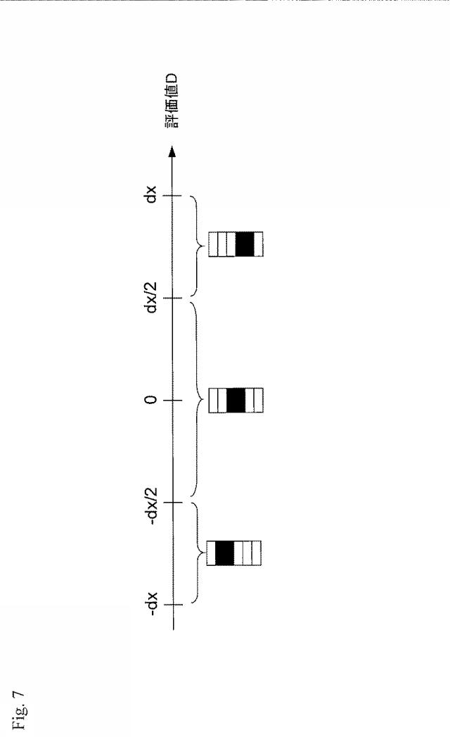 6122322-画像処理装置、プログラムおよび集積回路 図000008