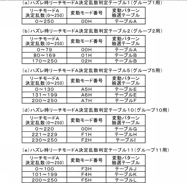 6126724-遊技機 図000008