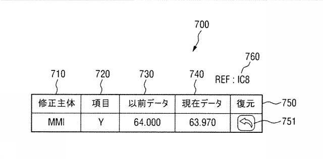 6138195-データ管理装置及び方法 図000008