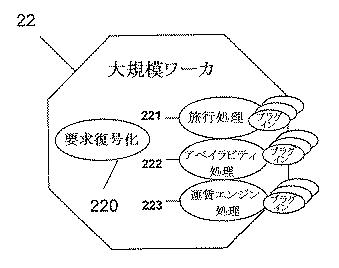 6138915-バッチ指向型の計算を用いるデータベースシステム 図000008