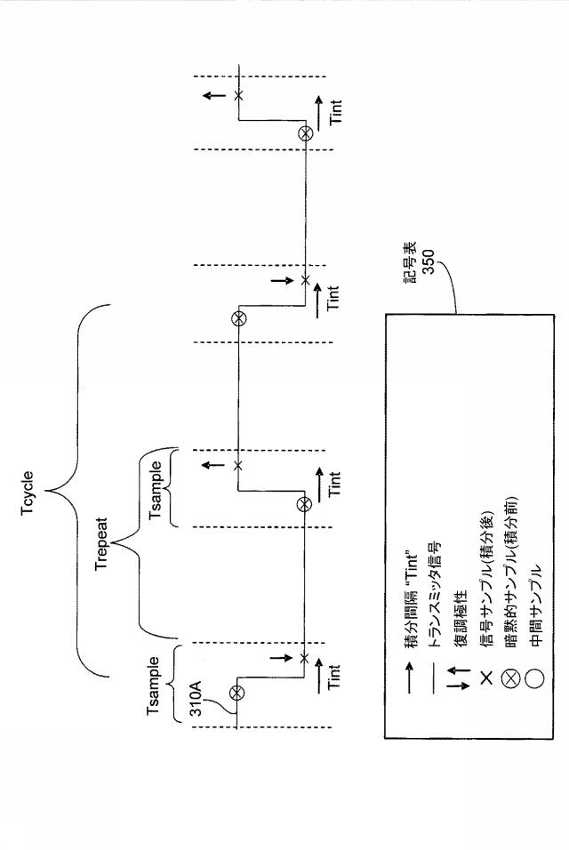 6156948-干渉を防止するための復調の変更 図000008