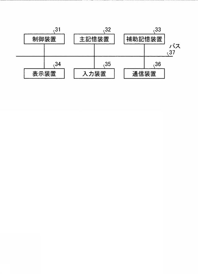 6158425-情報処理システム、サーバ装置、情報処理方法およびプログラム 図000008