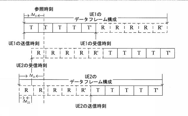 6160008-デバイスツーデバイス通信のための方法および装置 図000008