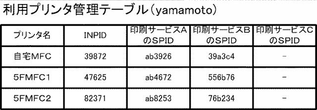 6168194-印刷システム、印刷装置、及び、仲介装置 図000008