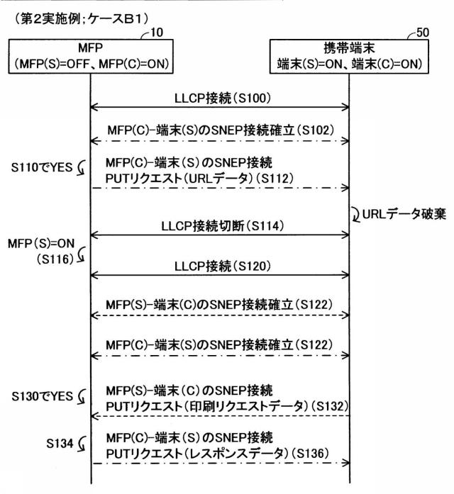 6168201-通信装置 図000008