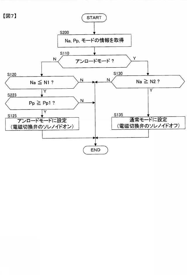 6175377-油圧制御装置 図000008