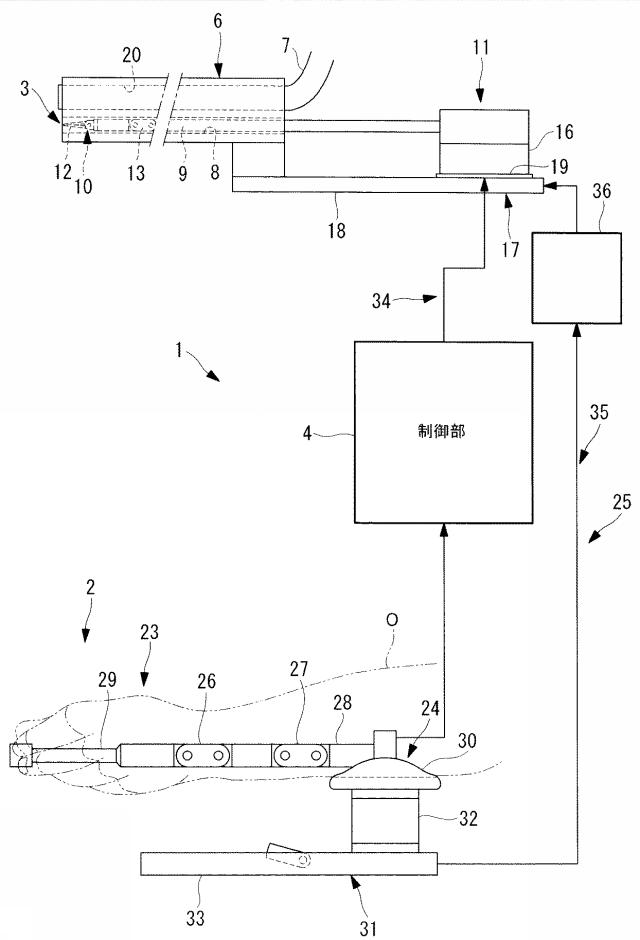 6188995-マニピュレータシステムとその作動方法 図000008