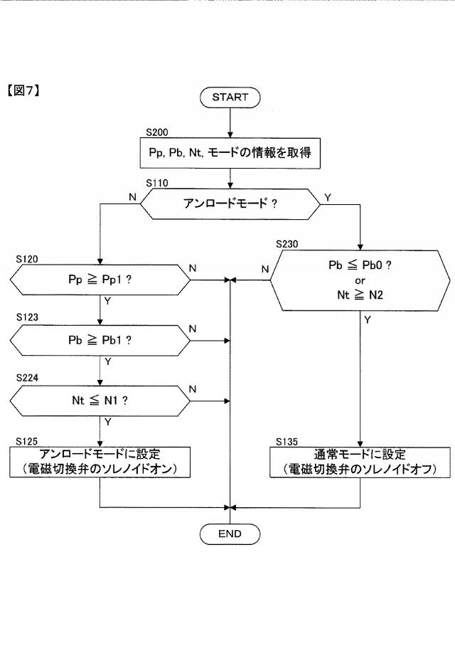 6189762-油圧制御装置 図000008