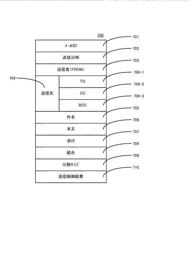 6194965-情報処理装置、制御方法、及びコンピュータプログラム 図000008