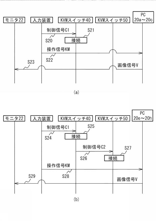 6196025-ＫＶＭスイッチ及びＫＶＭシステム 図000008