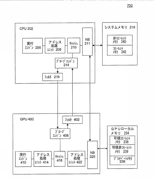 6196445-メモリ要求を処理するためのシステム及び方法 図000008