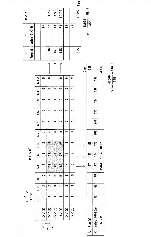 6199825-静電容量式タッチパネルとその入力操作位置検出方法 図000008