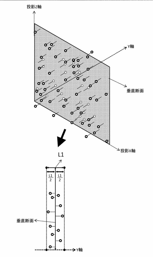 6201059-地盤形状推定プログラム、地盤形状推定装置および地盤形状推定方法 図000008