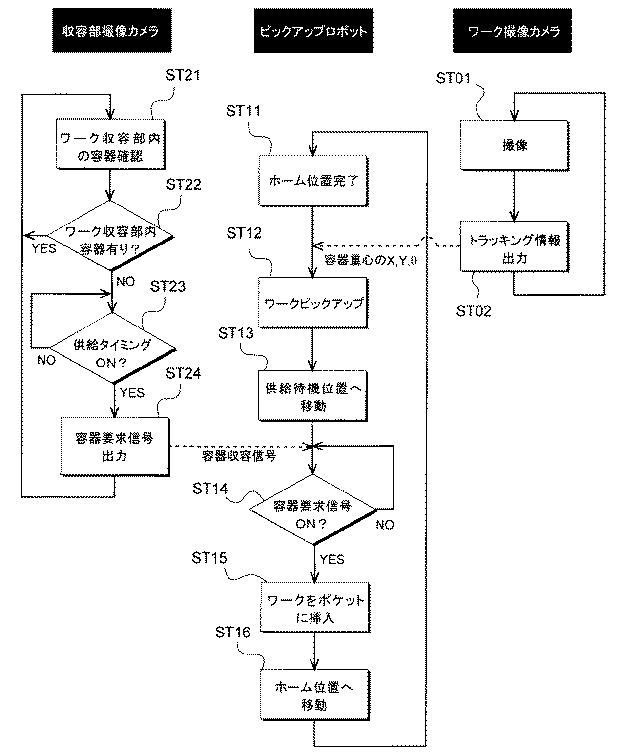 6207856-ワーク搬送システム 図000008