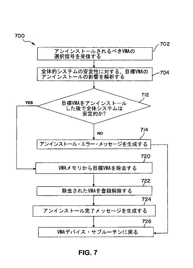 6212176-持続的記憶媒体及び車両操縦用アプリケーションシステム 図000008