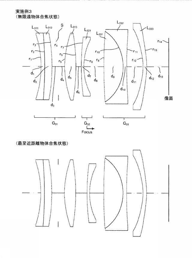 6220601-インナーフォーカス式レンズおよび撮像装置 図000008