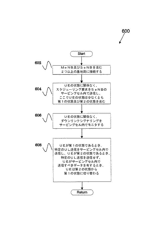 6220903-無線通信システムにおけるアップリンク送信を処理するための方法及び装置 図000008