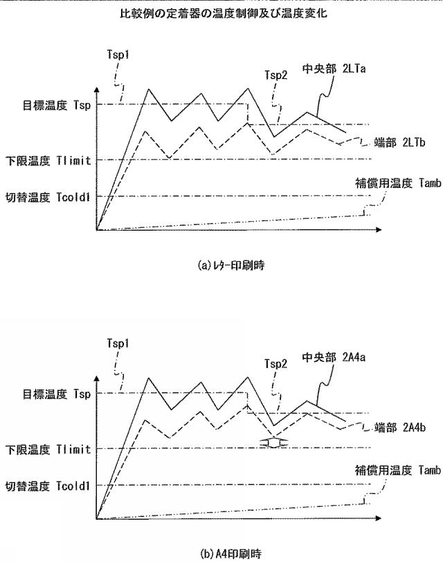 6228067-画像形成装置 図000008