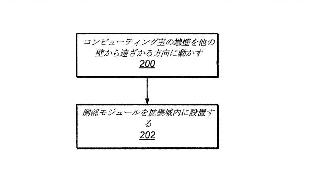 6228209-可動壁を備えた拡張可能なデータセンター 図000008