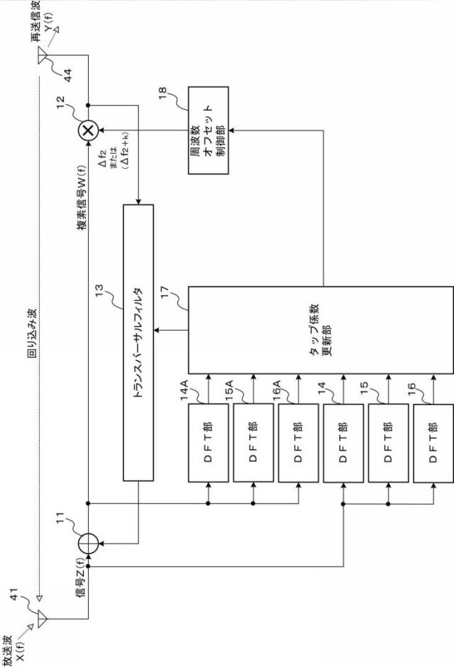 6231305-回り込み伝送路推定装置及び回り込みキャンセラ 図000008