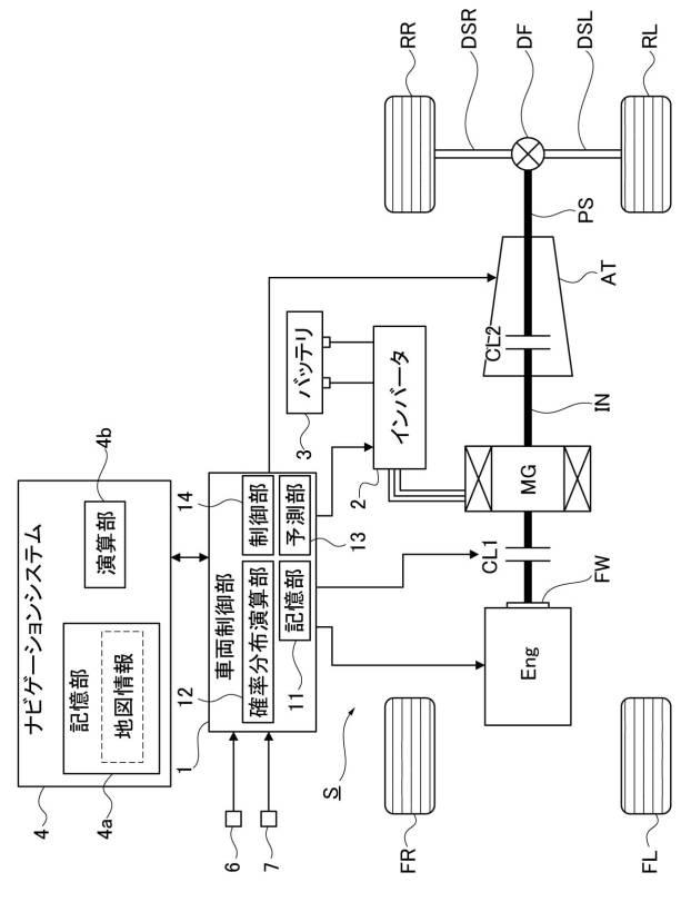 6232597-ハイブリッド車両の制御装置 図000008