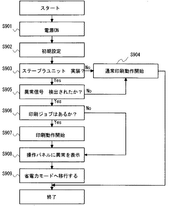 6238832-印刷装置 図000008