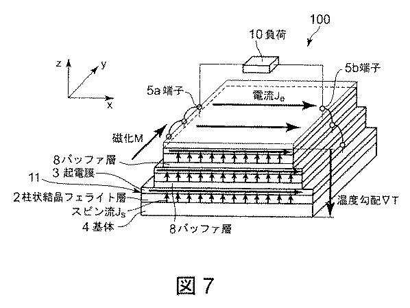 6241951-熱電変換素子とその使用方法とその製造方法 図000008