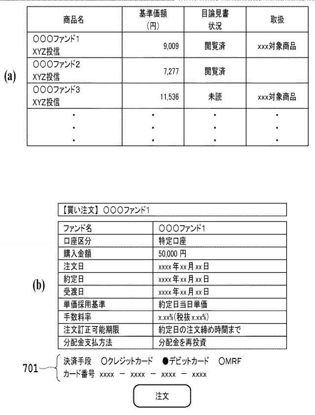 6242521-投資促進システム、投資促進システムによって実行される方法およびプログラム 図000008