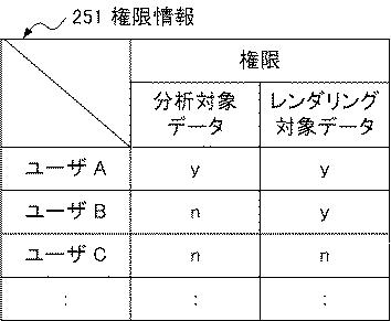 6244771-情報処理システム、処理装置、分散処理方法、及び、プログラム 図000008