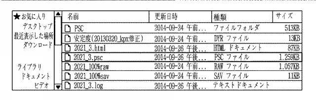 6247348-電力系統解析装置及び電力系統解析方法 図000008