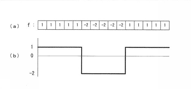 6247500-線分検出装置およびその制御プログラム 図000008