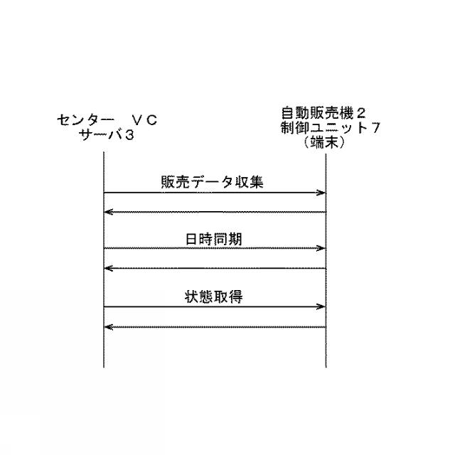 6247885-自動販売機ＩＤカードシステム 図000008