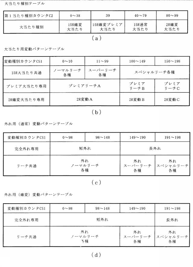 6248951-遊技機 図000008