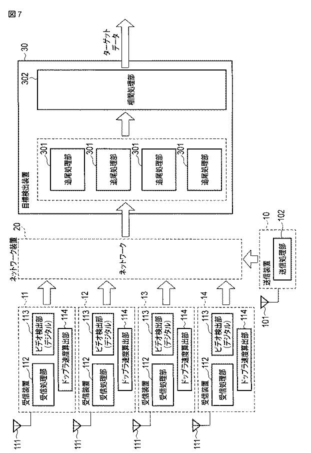 6251087-目標検出装置、及び目標検出方法 図000008