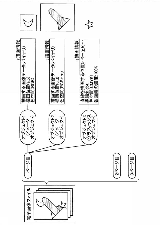 6252120-情報処理装置およびプログラム 図000008
