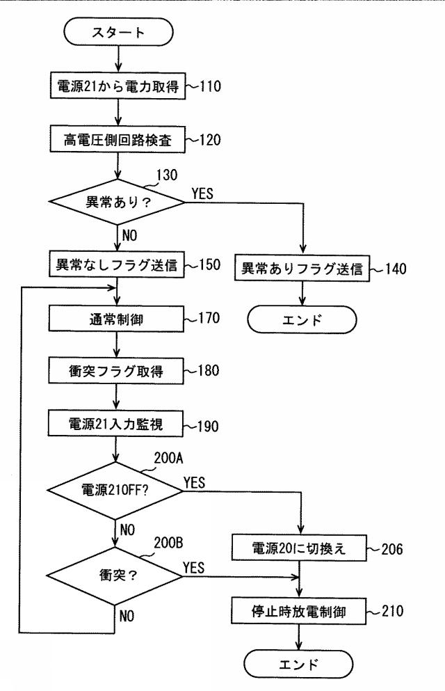 6252244-モータ駆動装置 図000008