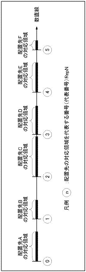 6252477-オブジェクト移動判定装置、方法、及びプログラム、オブジェクト配置装置、並びにストレージシステム 図000008