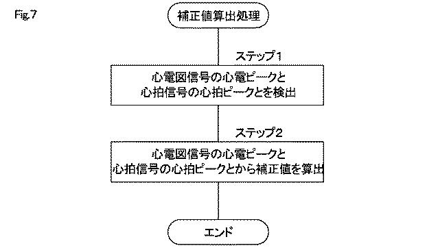 6252682-生体情報センサ 図000008