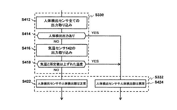 6253305-移動型Ｘ線撮影装置 図000008