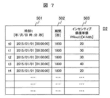 6253797-発電設備運用装置および運用方法 図000008