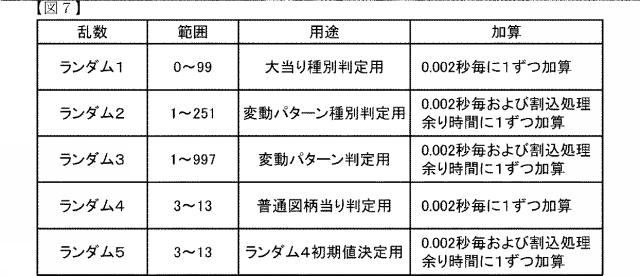 6254231-遊技機 図000008