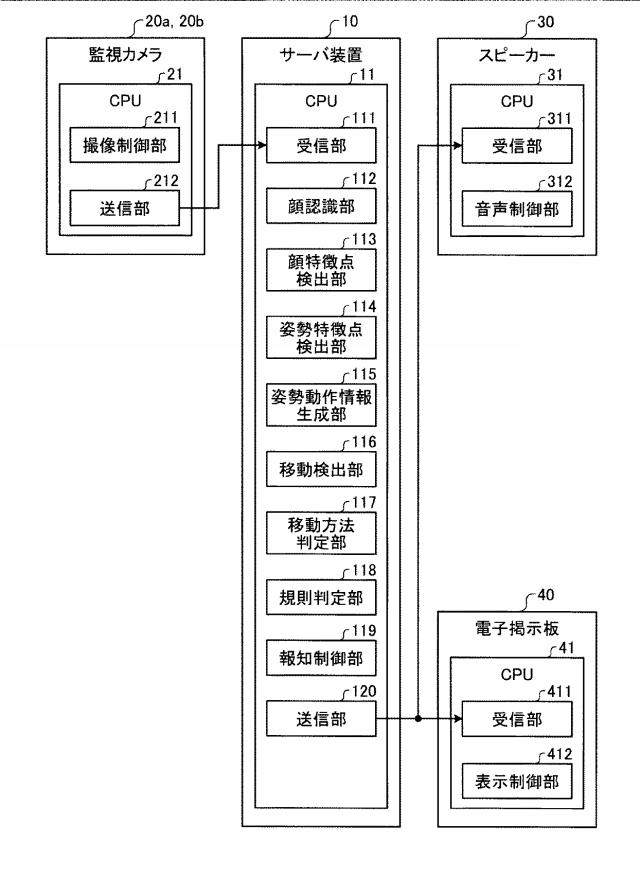 6255309-情報処理装置および報知システム 図000008