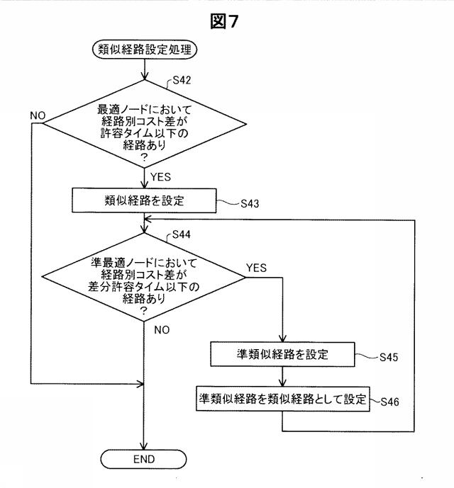 6262583-経路探索装置および経路探索システム 図000008