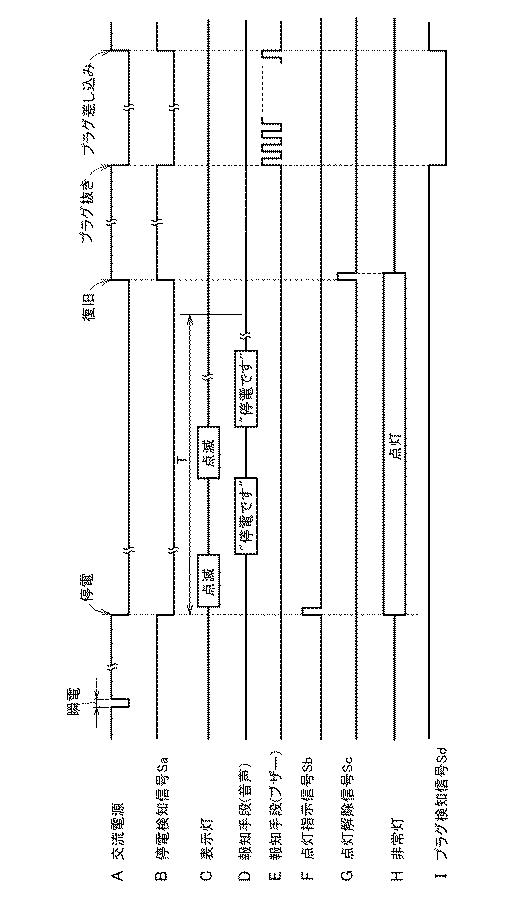 6265616-停電検知装置 図000008