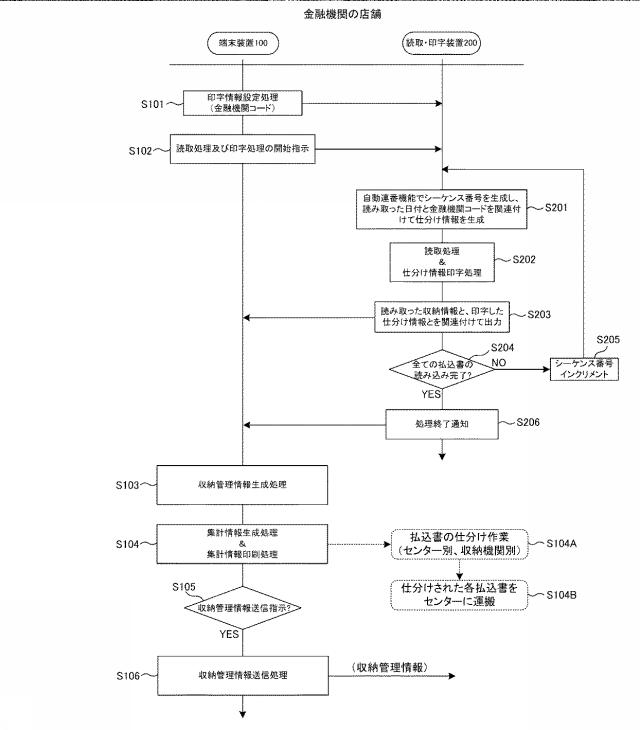 6266154-収納業務支援システム 図000008