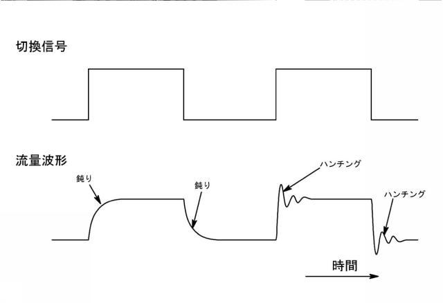 6267491-流体切換装置 図000008