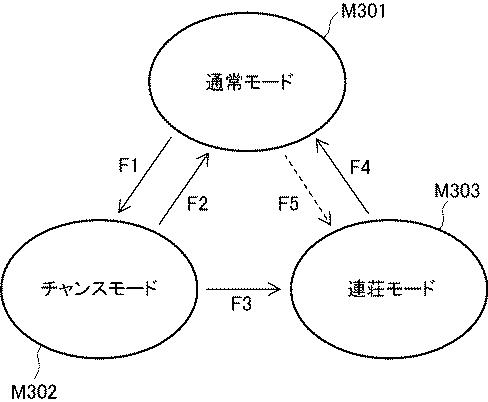 6267842-遊技機 図000008