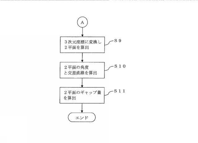 6279060-レーザセンサ、及び計測方法 図000008