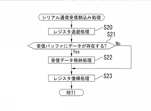 6282101-遊技機 図000008