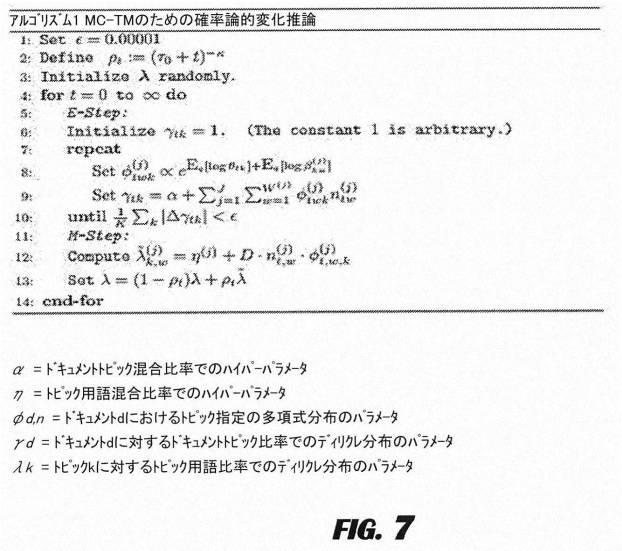 6284643-非構造化テキストにおける特徴の曖昧性除去方法 図000008